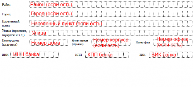 Порядок уведомления о закрытии расчетного счета в ПФР: прежние требования