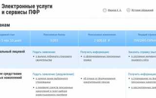 Пенсионный фонд Рыбинск официальный сайт, телефон, адрес