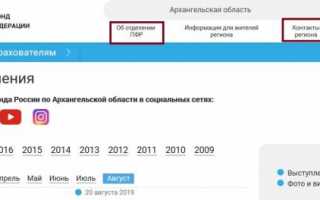 Горячая линия Пенсионного фонда Российской Федерации, как написать обращение