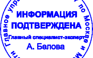 Нулевая отчетность в ПФР в 2020 году