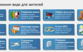 Госуслуги РТ личный кабинет Республики Татарстан