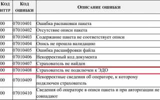 Код ошибки 07010408 страхователь не подключен к ЭДО — что делать?