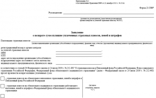 Переплата по взносам предпринимателя за себя: зачет и возврат