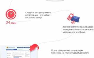 Как зарегистрироваться на сайте Госуслуги.ру физическому лицу пошаговая инструкция 2020