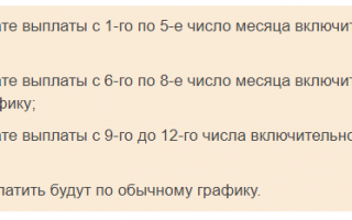 Когда дадут пенсию за май 2020 года — график выплат и разъяснения от ПФР