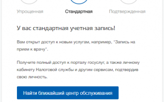 Личный кабинет Госуслуги Санкт-Петербург – официальный сайт, вход, регистрация