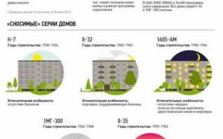 Сроки и график сноса пятиэтажек в Москве по программе реновация